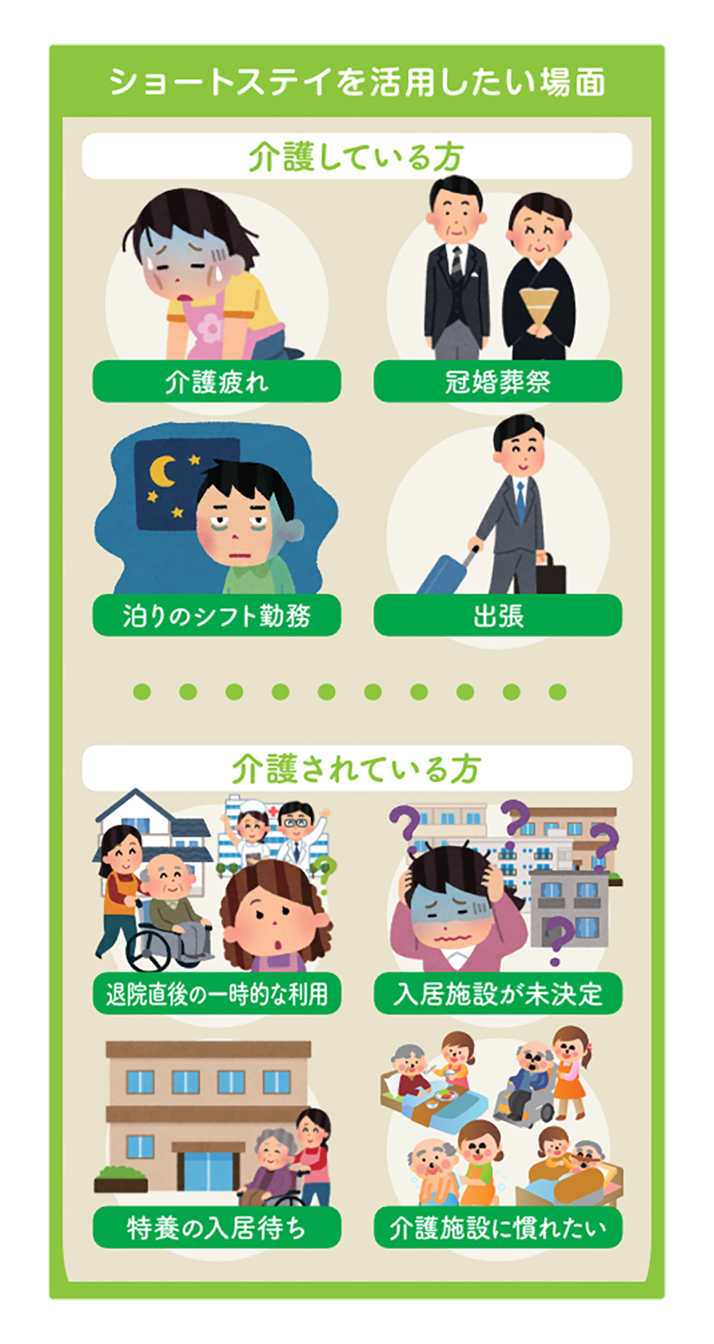 愛媛県松山市のショートステイはふく