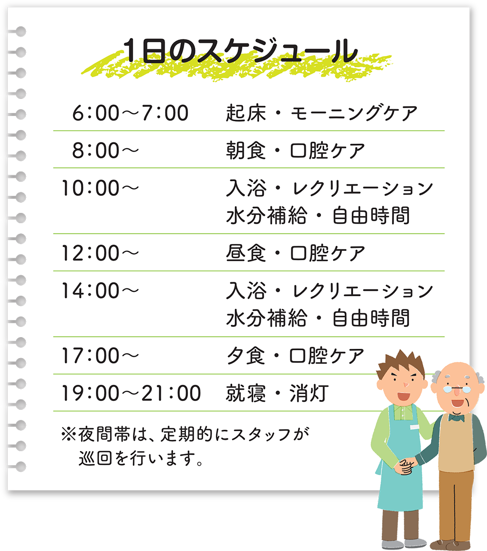 愛媛県松山市のショートステイはふく