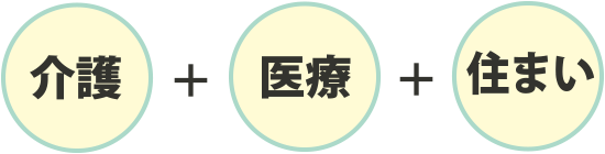 「介護＋医療＋住まい」