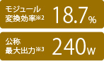 モジュール変換効率18.7% ※2・公称最大出力240W ※3