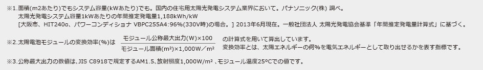 ※1.面積(㎡あたり)でもシステム容量(kWあたり)でも。国内の住宅用太陽光発電システム業界において。パナソニック(株) 調べ。太陽光発電システム容量1kWあたりの年間推定発電量1,188kWh/kW [大阪市、HIT240α、パワーコンディショナ VBPC255A4:96%(330V時)の場合。] 2013年6月現在。一般社団法人 太陽光発電協会基準「年間推定発電量計算式」に基づく。
※2.太陽電池モジュールの変換効率(%)はモジュール公称最大出力(W)×100/モジュール面積(㎡)×1,000W／㎡ の計算式を用いて算出しています。変換効率とは、太陽エネルギーの何%を電気エネルギーとして取り出せるかを表す指標です。
※3.公称最大出力の数値は、JIS C8918で規定するAM1.5、放射照度1,000W/㎡ 、モジュール温度25°Cでの値です。