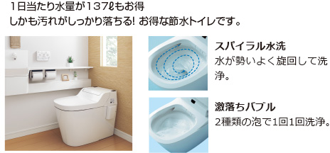 1日当たり水量が137リットルもお得 しかも汚れがしっかり落ちる！お得な節水トイレです。