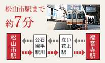 松山市駅まで約7分